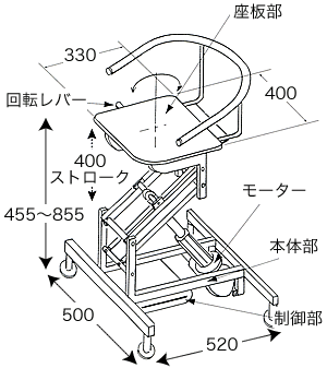 ロングタイプ（ST-3）